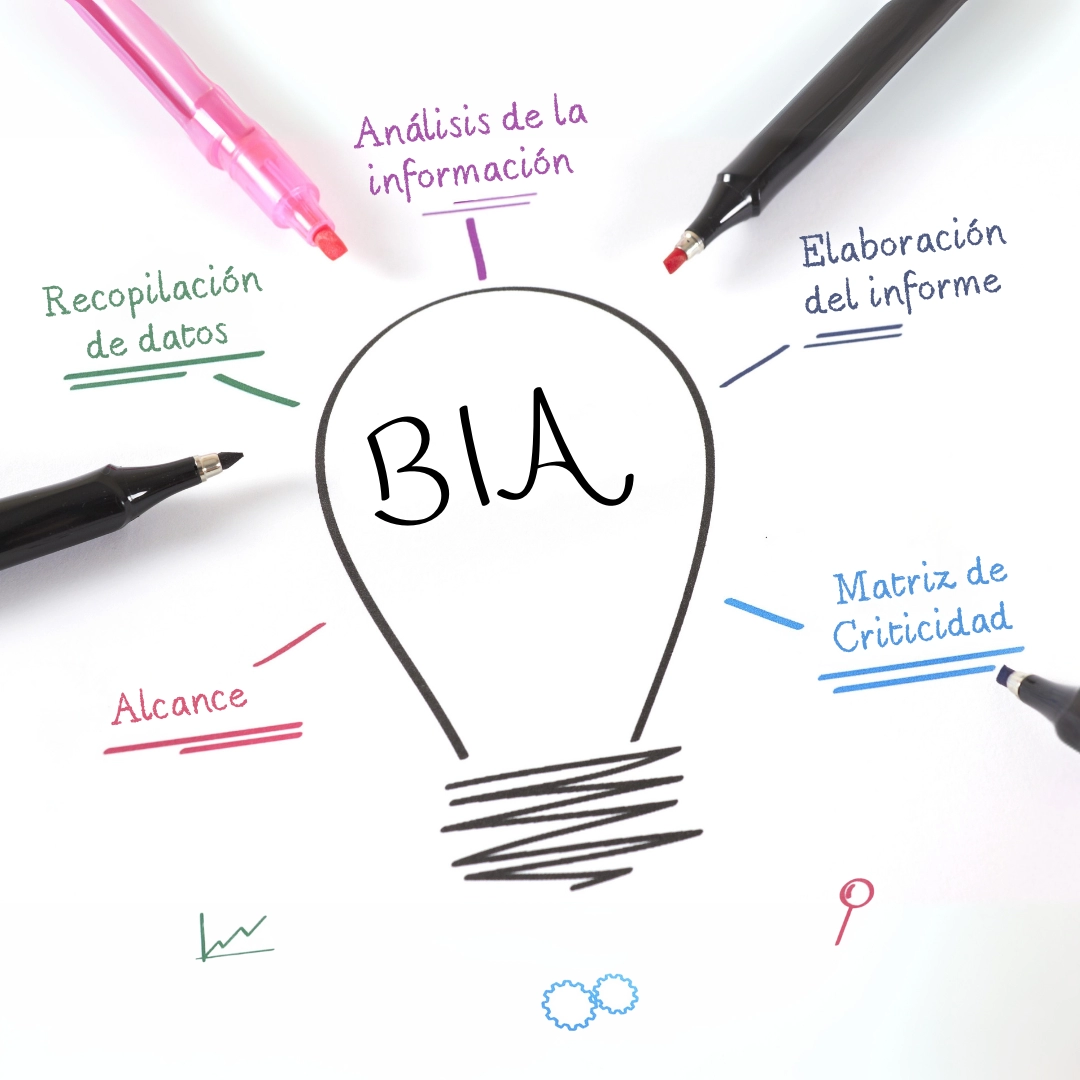 Análisis de Impacto en el Negocio. Tips para capacitar a tu personal