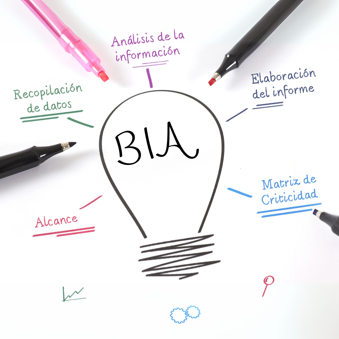 Análisis de Impacto en el Negocio. Tips para capacitar a tu personal